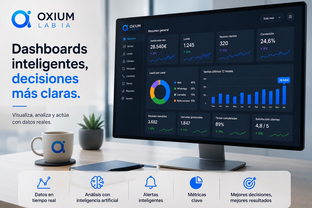 Dashboards inteligentes para empresas: cómo tomar mejores decisiones con datos