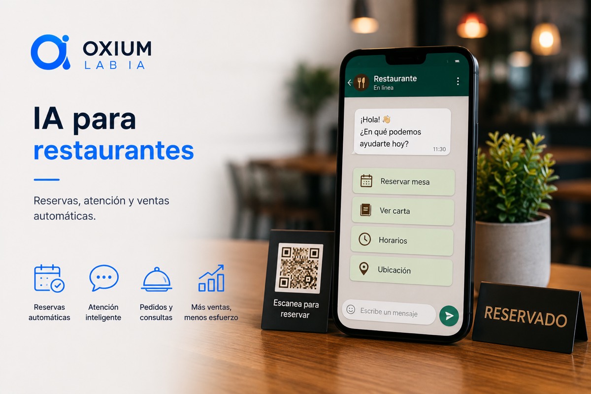 Imagen corporativa de Oxium Lab IA sobre IA para restaurantes y negocios locales, automatización empresarial e inteligencia artificial aplicada a procesos reales.