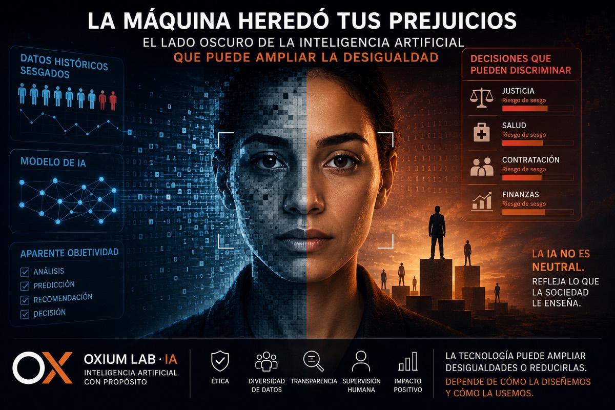 La máquina heredó tus prejuicios: el lado oscuro de la IA que puede ampliar la desigualdad